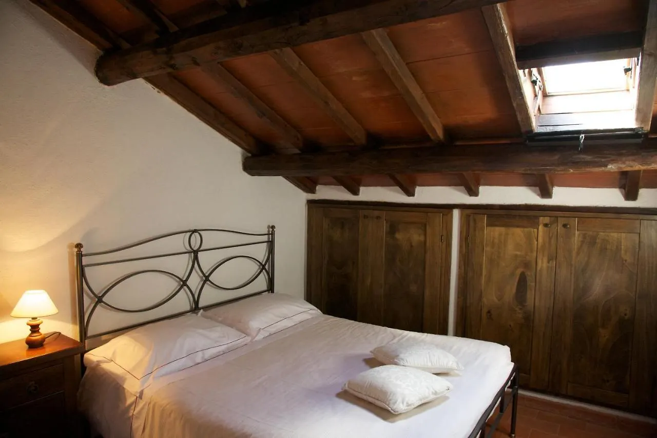 Hostal Borgo Il Poggiaccio Residenza D'Epoca Sovicille Casa rural
